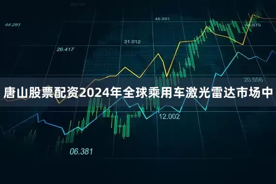 唐山股票配资2024年全球乘用车激光雷达市场中
